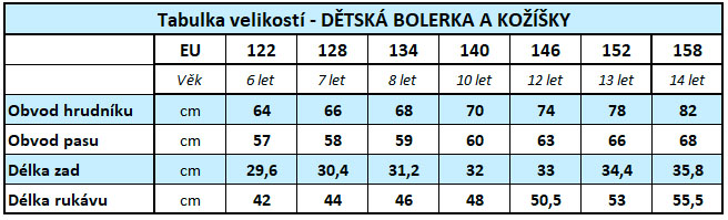 DĚTSKÁ BOLERKA A KOŽÍŠKY1